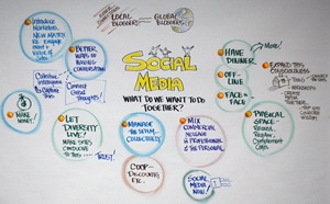 social_media_drawing